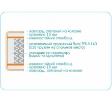 Матрас Prestige Twist