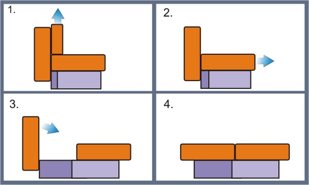 Описание дивана еврокнижка и механизма
